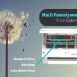 Gree Yedek Parça Aksesuar